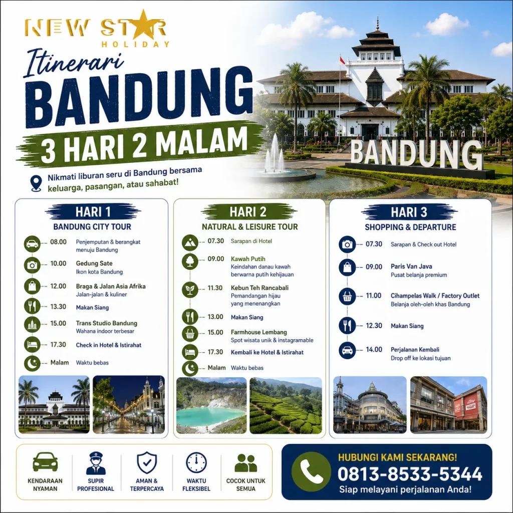 Cadangan itinerari Bandung 3 hari 2 malam untuk pelancong Malaysia melawat destinasi popular di Bandung.