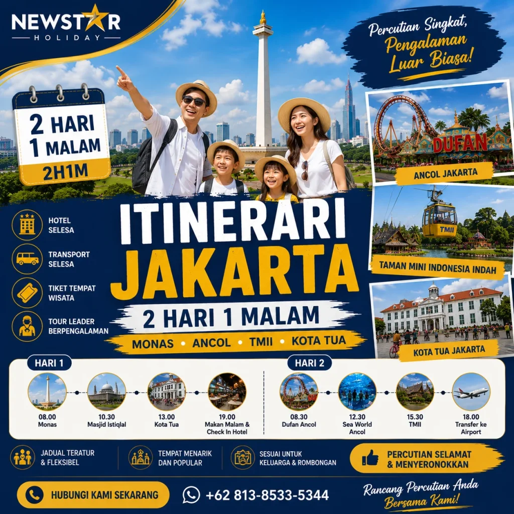Itinerari Jakarta 2 Hari 1 Malam meliputi Monas, Ancol, TMII dan Kota Tua Jakarta
