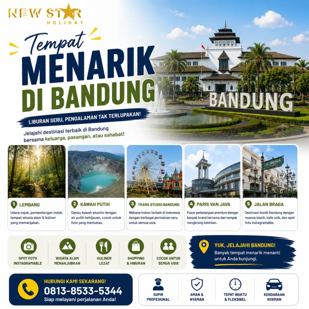 Tempat menarik di Bandung seperti Lembang, Braga dan Kawah Putih untuk pelancong Malaysia.