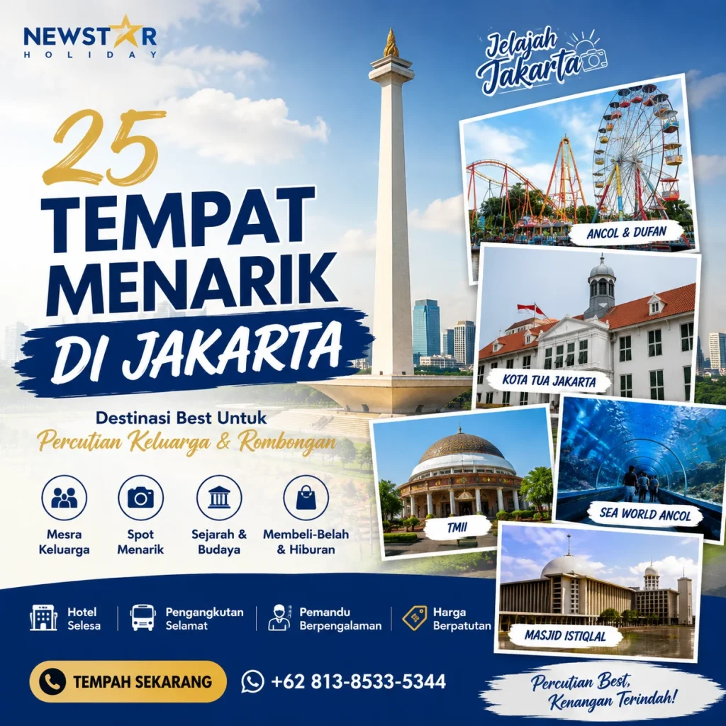 Tempat menarik di Jakarta seperti Monas, Ancol, TMII dan Kota Tua Jakarta